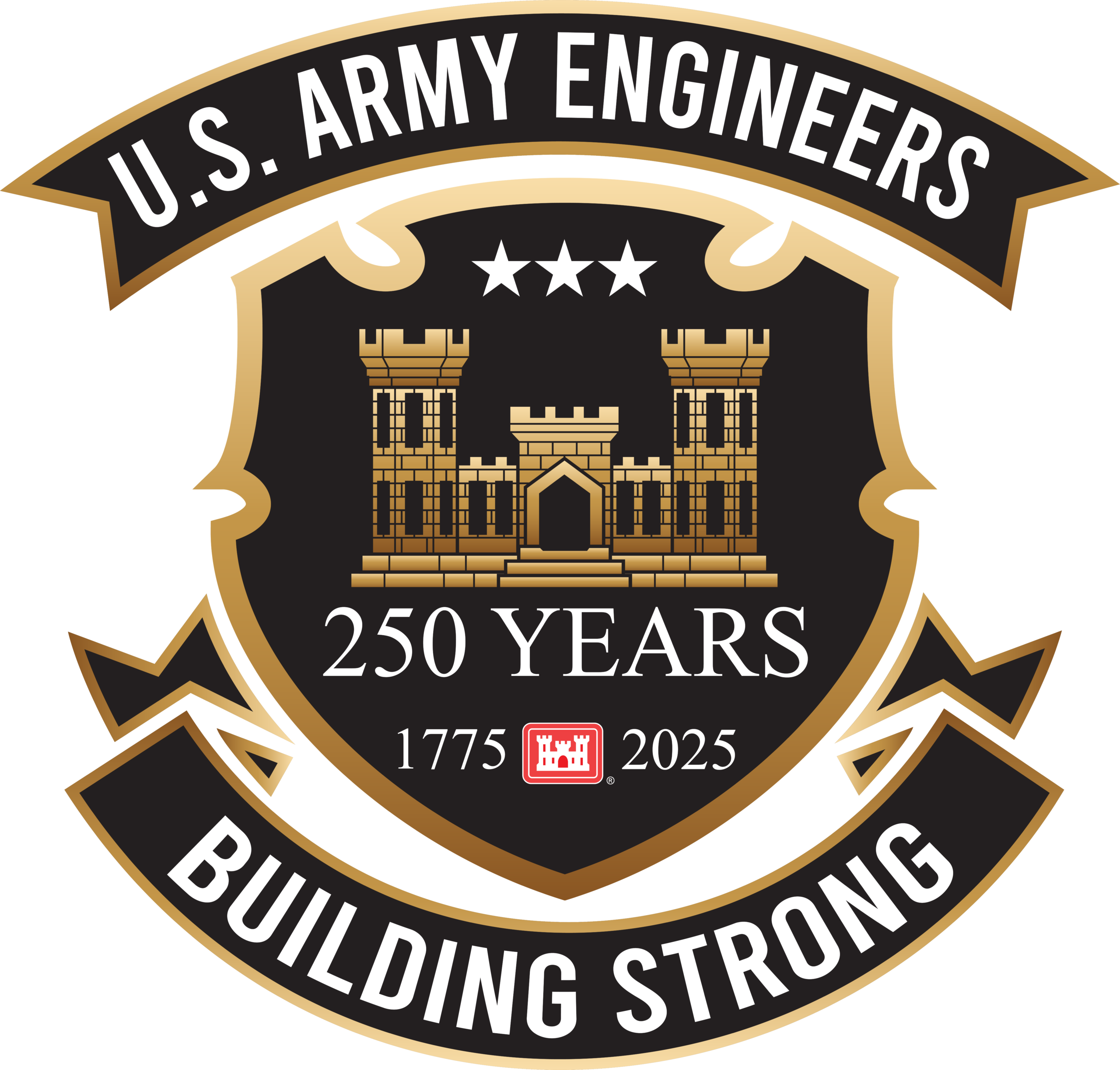 Army Corps